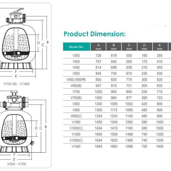 Top Mount Filter Emaux V500